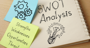 L'analyse SWOT au service du travail social