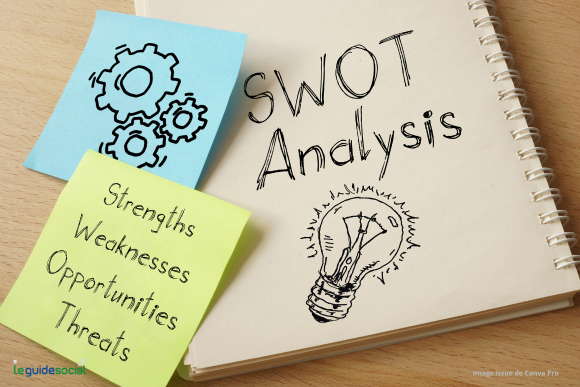 L'analyse SWOT au service du travail social
