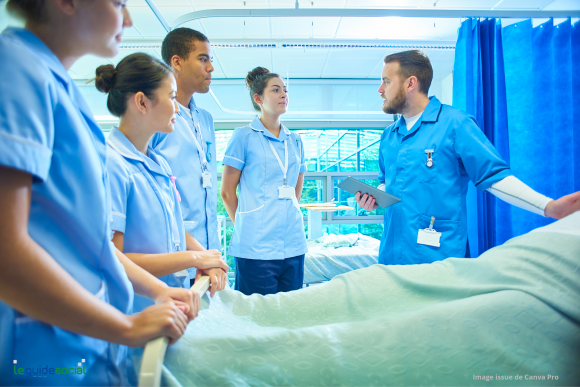 Stage infirmier&nbsp;: pourquoi l'accueil fait rester ou quitter la profession